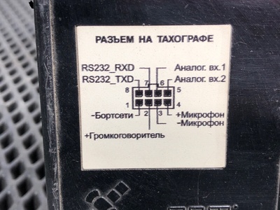 Scania �������� Scania �/� (����, ��� 6)