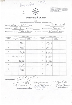 Iveco Коленвал Iveco Stralis б/у (вид 9) Iveco Коленвал Iveco Stralis б/у (фото, вид 9)