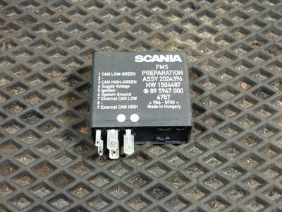 Scania  ()